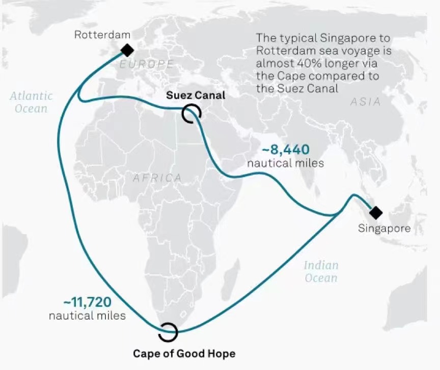 CMA CGM Qərbi Afrikadan Əlcəzairə marşrut üçün yeni yük tariflərini elan edir